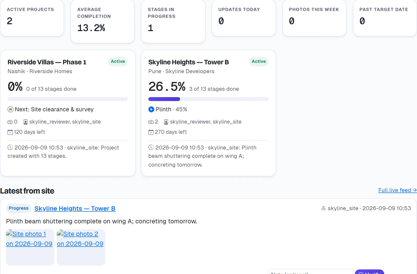 Site Progress live dashboard: active projects, average completion, each project's stage and the latest updates from site